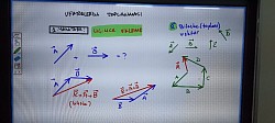 vektör toplama(uçuca ekleme)