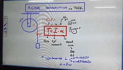 açısal m ve tork