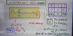 elektrik enerjisi KW.h