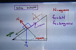 eğik düzlem 1