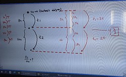serbest düşme sorusu