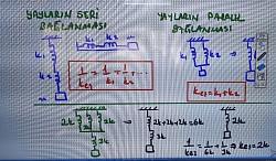 Yayların seri paralel bağlanması