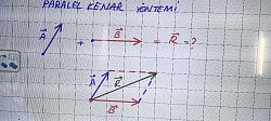 Vektörlerin toplanması:2.Paralelkenar yöntemi