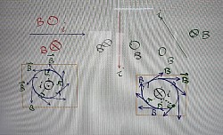 düz telin man. alanı örnekler