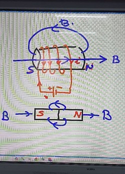 Elektromıknatıs